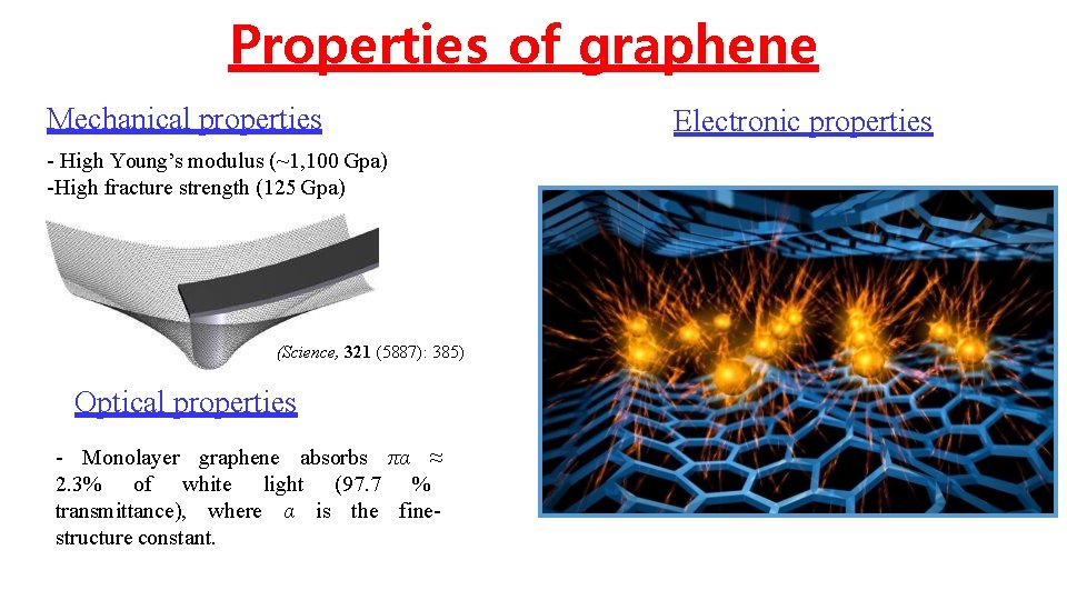 Properties of graphene Mechanical properties - High Young’s modulus (~1, 100 Gpa) -High fracture Properties of graphene Mechanical properties - High Young’s modulus (~1, 100 Gpa) -High fracture