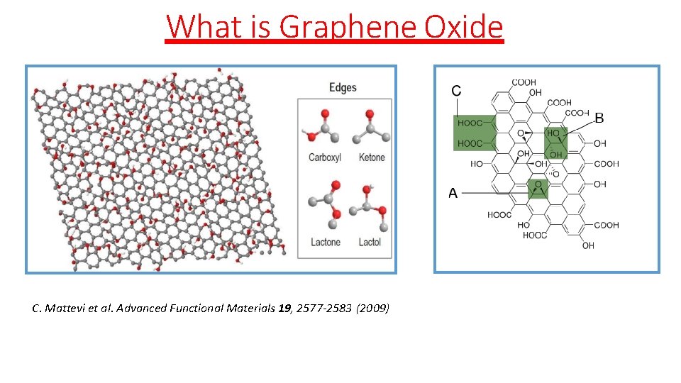 What is Graphene Oxide C. Mattevi et al. Advanced Functional Materials 19, 2577 -2583 What is Graphene Oxide C. Mattevi et al. Advanced Functional Materials 19, 2577 -2583