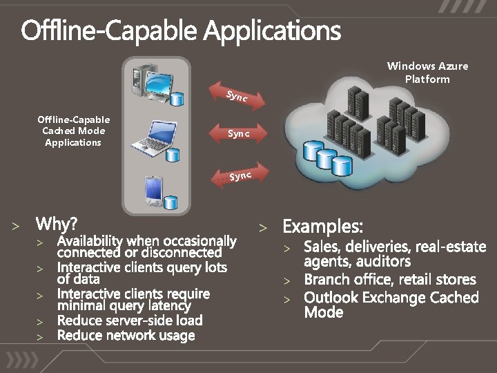 Windows Azure Platform Sync Offline-Capable Cached Mode Applications Sync > > > > >