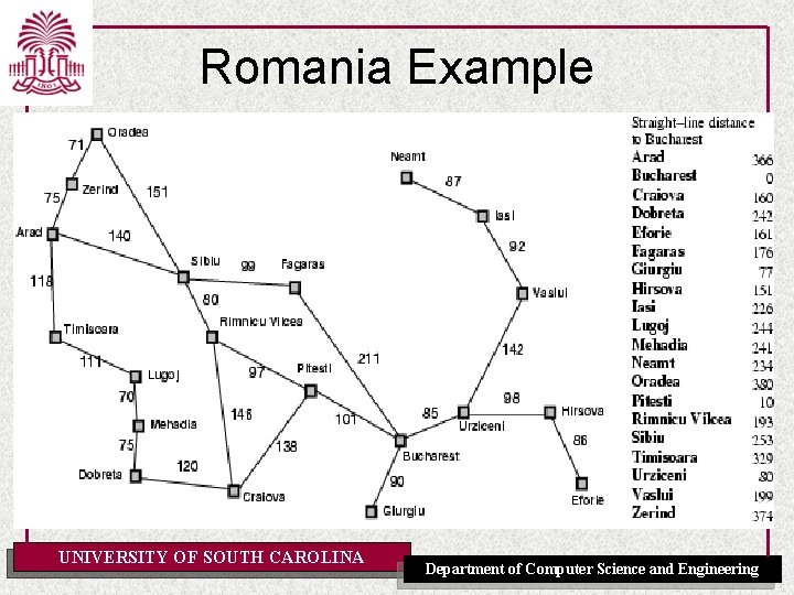 Romania Example UNIVERSITY OF SOUTH CAROLINA Department of Computer Science and Engineering 