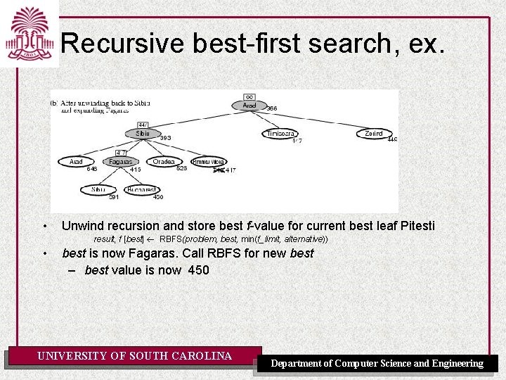 Recursive best-first search, ex. • Unwind recursion and store best f-value for current best