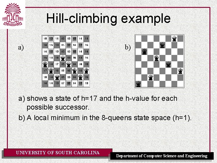 Hill-climbing example a) b) a) shows a state of h=17 and the h-value for