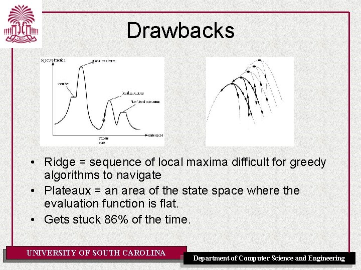 Drawbacks • Ridge = sequence of local maxima difficult for greedy algorithms to navigate