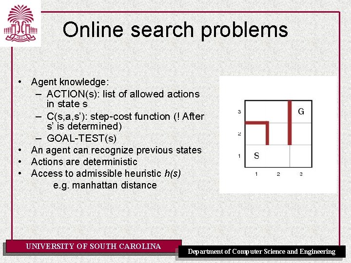 Online search problems • Agent knowledge: – ACTION(s): list of allowed actions in state