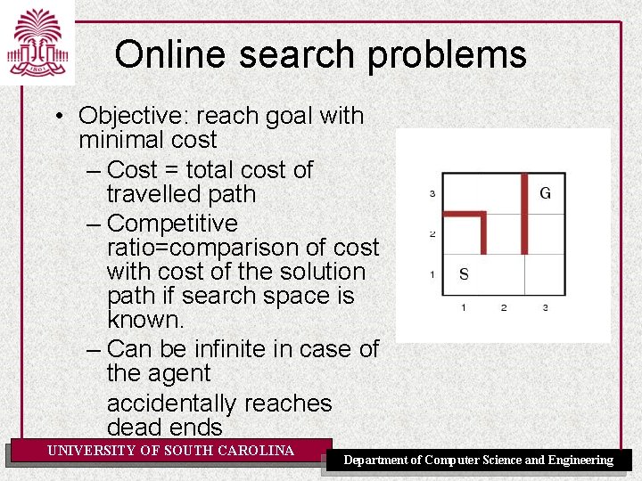 Online search problems • Objective: reach goal with minimal cost – Cost = total