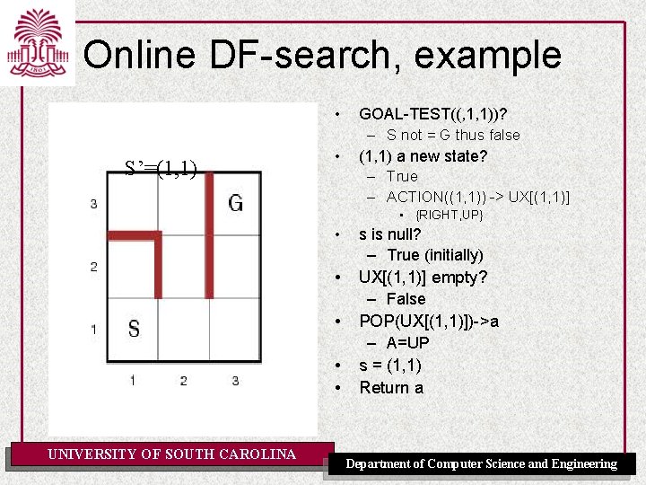 Online DF-search, example • S’=(1, 1) • GOAL-TEST((, 1, 1))? – S not =