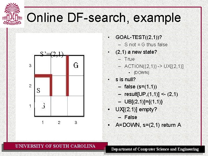 Online DF-search, example • S’=(2, 1) • GOAL-TEST((2, 1))? – S not = G