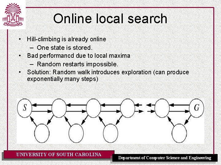 Online local search • Hill-climbing is already online – One state is stored. •