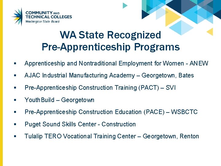 WA State Recognized Pre-Apprenticeship Programs § Apprenticeship and Nontraditional Employment for Women - ANEW