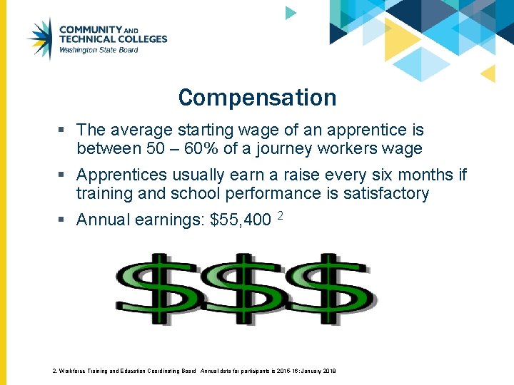 Compensation § The average starting wage of an apprentice is between 50 – 60%