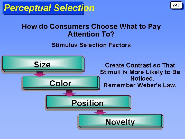 Perceptual Selection 2 -17 How do Consumers Choose What to Pay Attention To? Stimulus Perceptual Selection 2 -17 How do Consumers Choose What to Pay Attention To? Stimulus