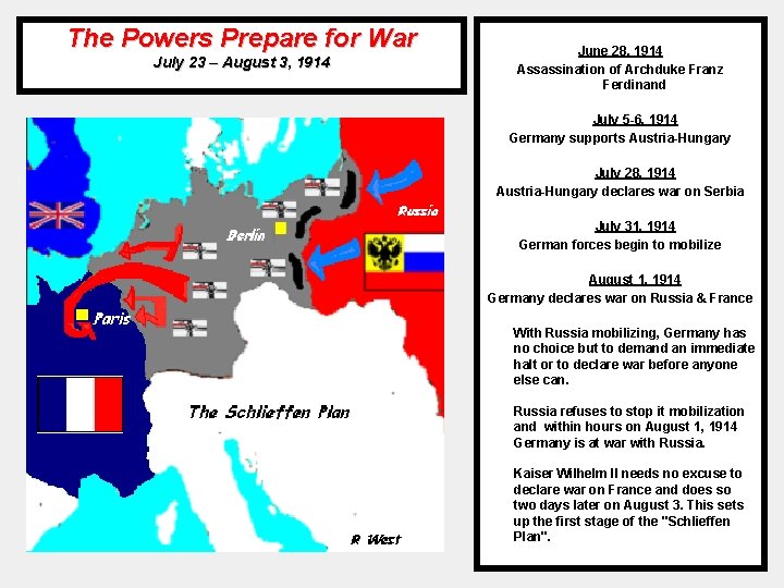 The Powers Prepare for War July 23 – August 3, 1914 June 28, 1914
