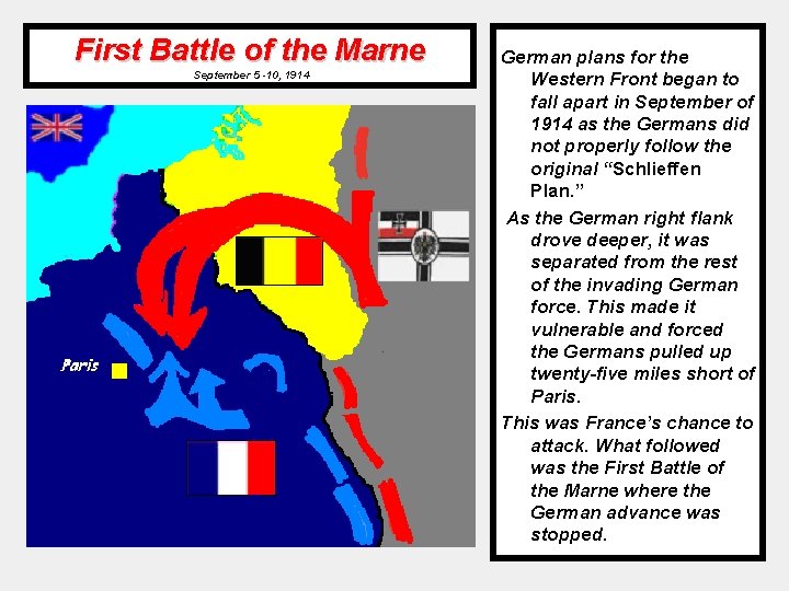First Battle of the Marne September 5 -10, 1914 German plans for the Western