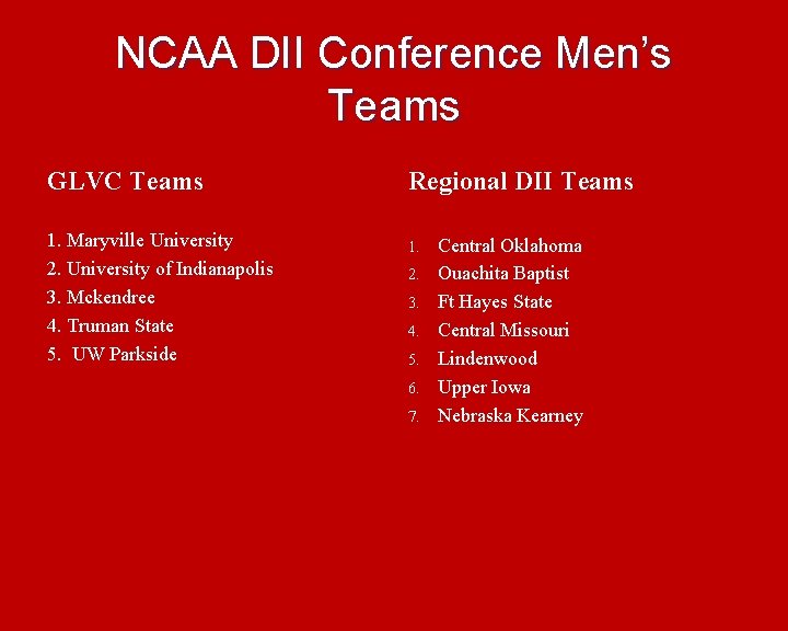 NCAA DII Conference Men’s Teams GLVC Teams Regional DII Teams 1. Maryville University 2.
