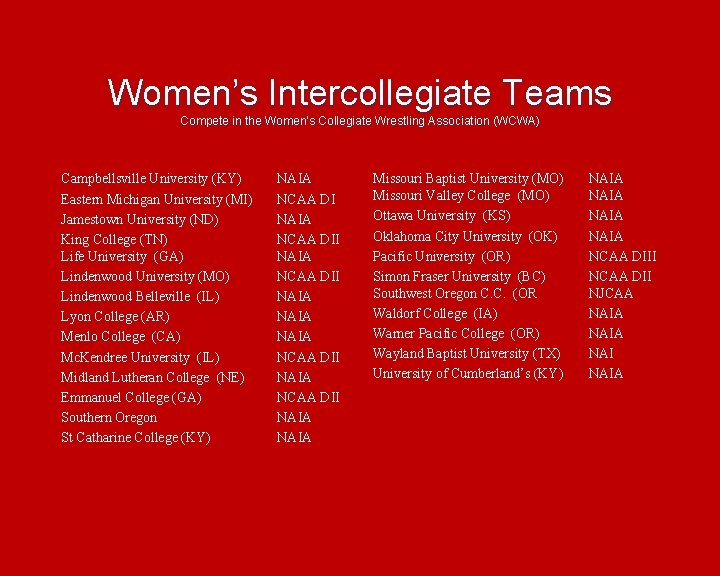 Women’s Intercollegiate Teams Compete in the Women’s Collegiate Wrestling Association (WCWA) Campbellsville University (KY)