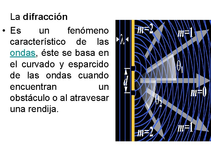 La difracción • Es un fenómeno característico de las ondas, éste se basa La difracción • Es un fenómeno característico de las ondas, éste se basa