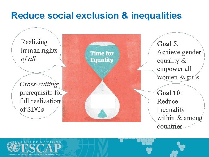 Reduce social exclusion & inequalities Realizing human rights of all Cross-cutting: prerequisite for full