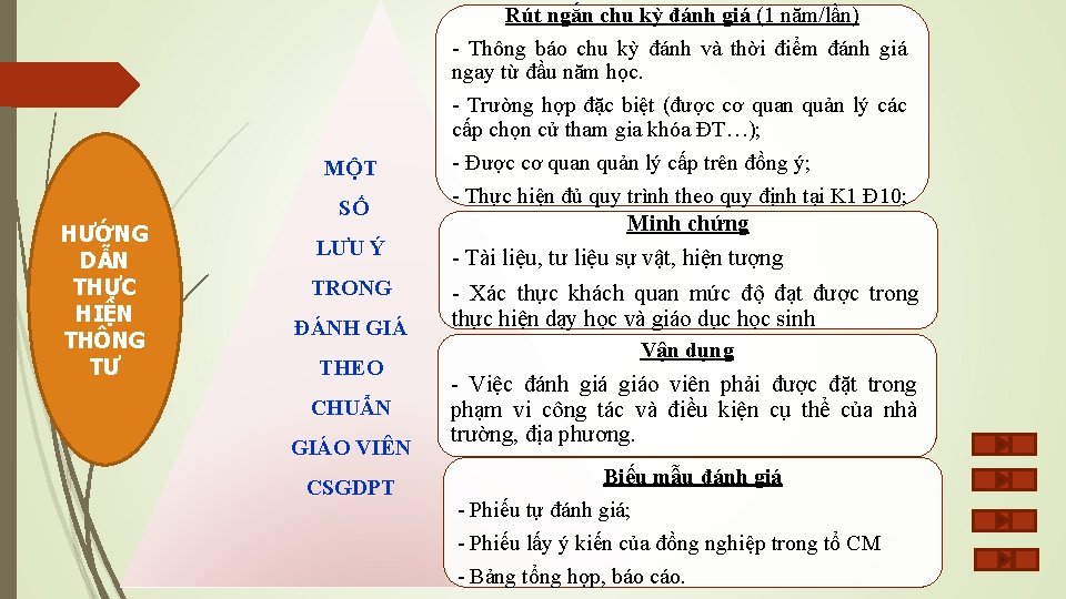 Rút ngắn chu kỳ đánh giá (1 năm/lần) MỘT HƯỚNG DẪN THỰC HIỆN THÔNG