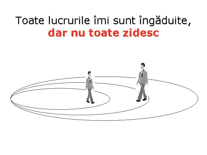 Toate lucrurile îmi sunt îngăduite, dar nu toate zidesc 