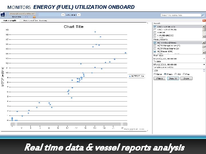 MONITORS ENERGY (FUEL) UTILIZATION ONBOARD Real time data & vessel reports analysis 