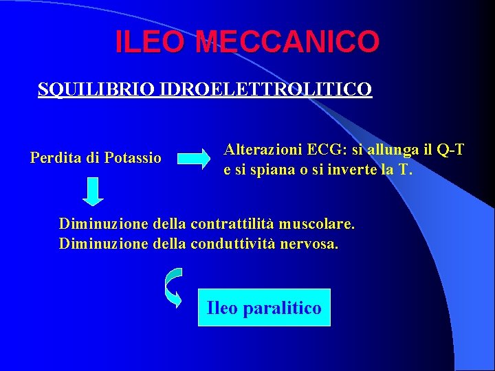 ILEO MECCANICO SQUILIBRIO IDROELETTROLITICO Perdita di Potassio Alterazioni ECG: si allunga il Q-T e