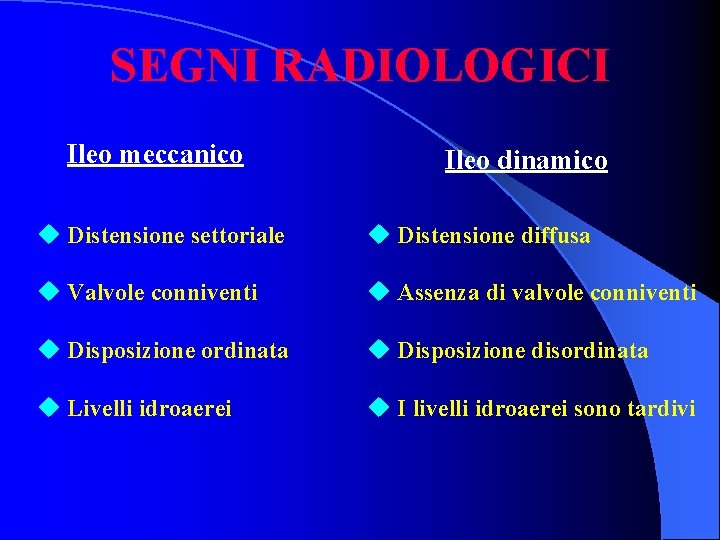 SEGNI RADIOLOGICI Ileo meccanico Ileo dinamico u Distensione settoriale u Distensione diffusa u Valvole