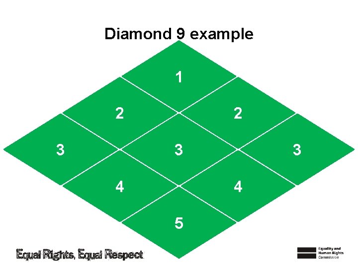 Diamond 9 example 1 2 3 4 3 4 5 