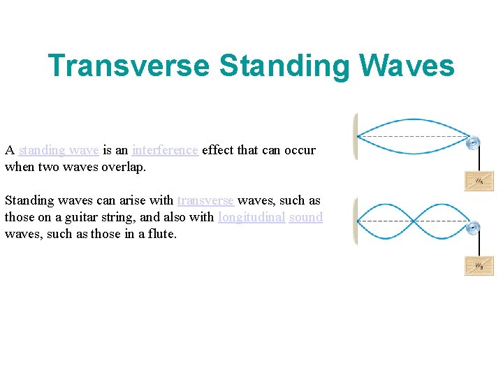 Transverse Standing Waves A standing wave is an interference effect that can occur when