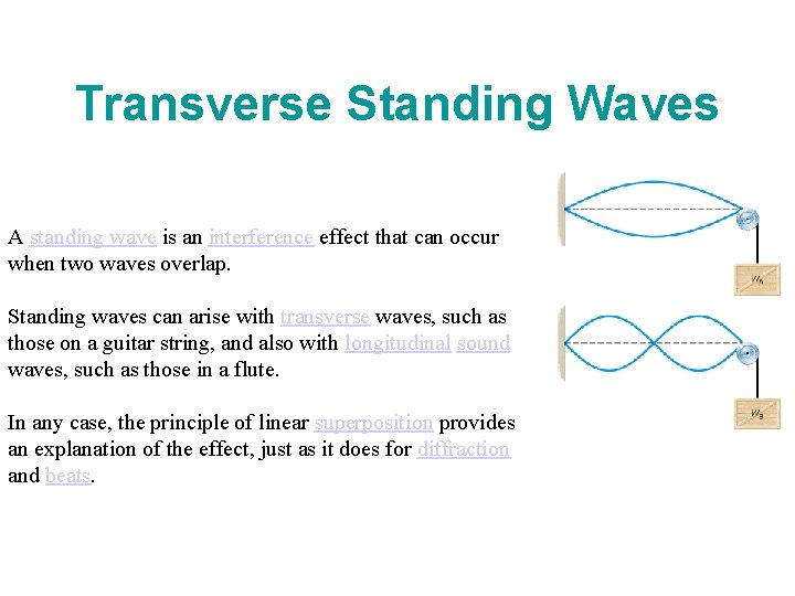 Transverse Standing Waves A standing wave is an interference effect that can occur when