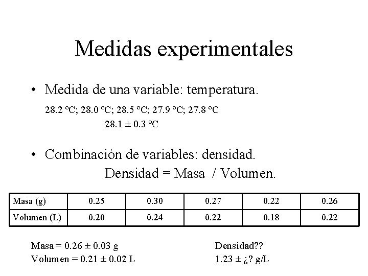 Medidas experimentales • Medida de una variable: temperatura. 28. 2 ºC; 28. 0 ºC;