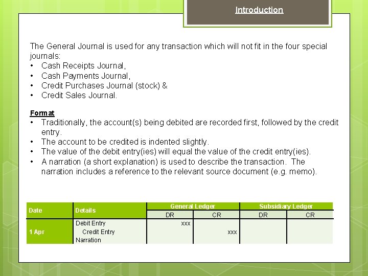 Introduction The General Journal is used for any transaction which will not fit in