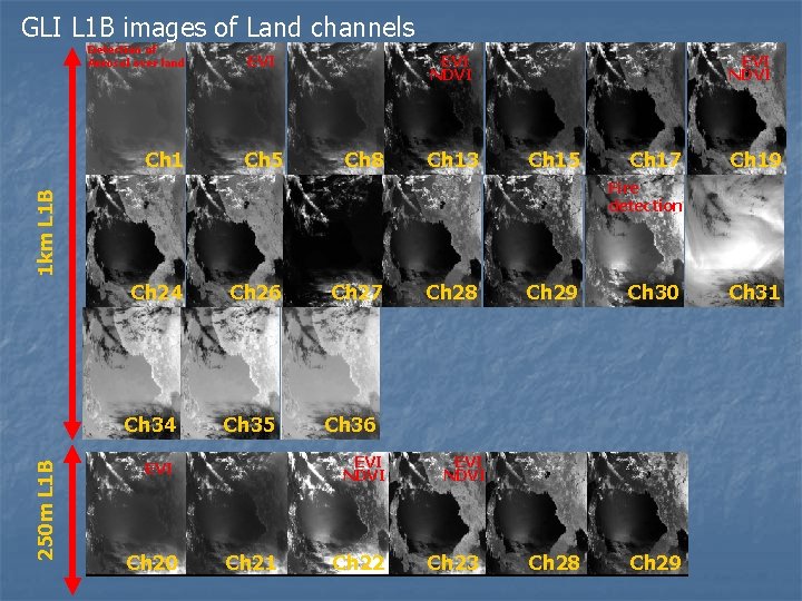 GLI L 1 B images of Land channels Detection of Aerosol over land Ch GLI L 1 B images of Land channels Detection of Aerosol over land Ch