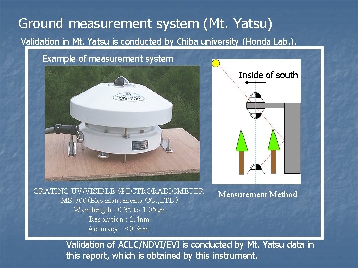 Ground measurement system (Mt. Yatsu) Validation in Mt. Yatsu is conducted by Chiba university Ground measurement system (Mt. Yatsu) Validation in Mt. Yatsu is conducted by Chiba university