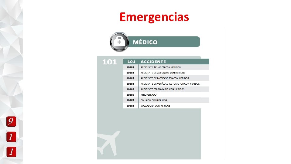 Emergencias 
