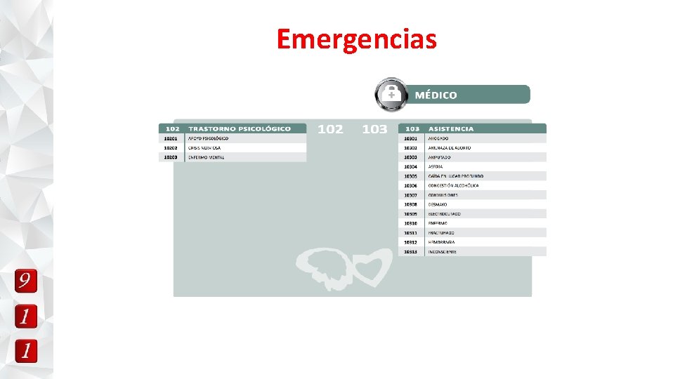 Emergencias 