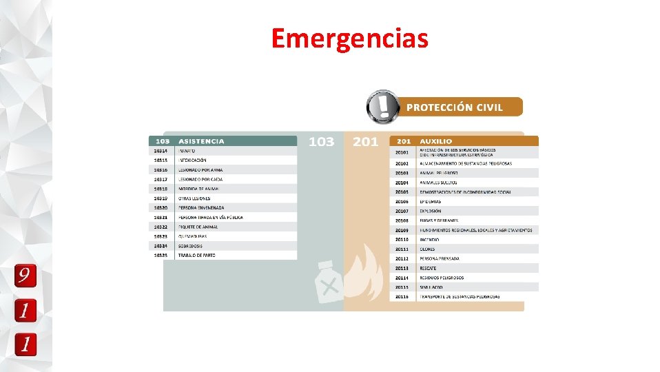 Emergencias 