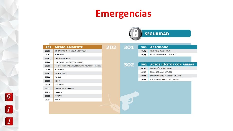 Emergencias 