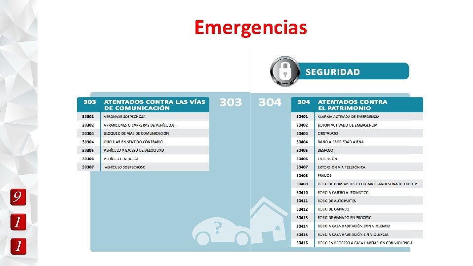 Emergencias 