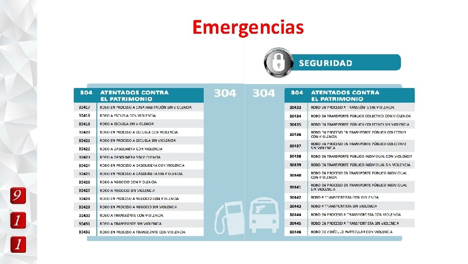 Emergencias 