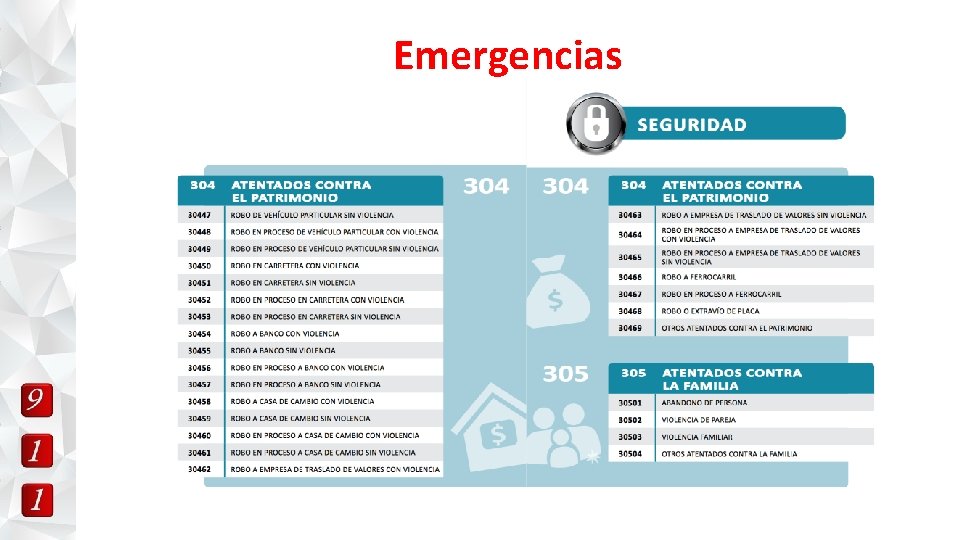 Emergencias 