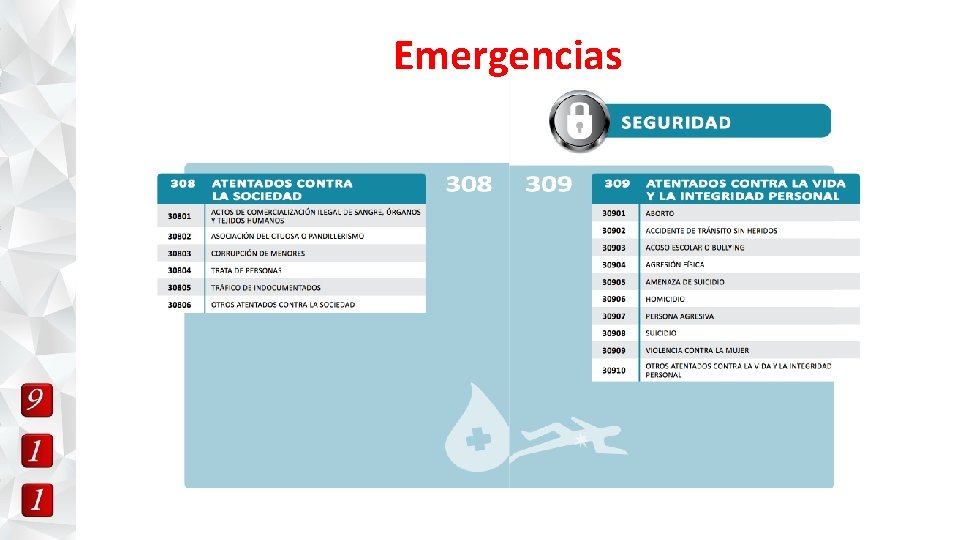 Emergencias 