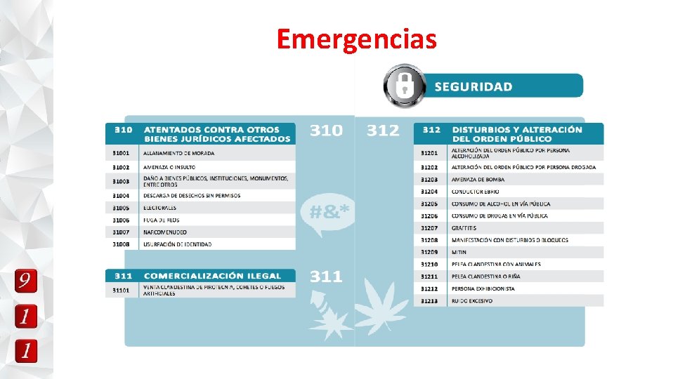 Emergencias 