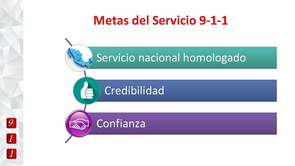 Metas del Servicio 9 -1 -1 Servicio nacional homologado Credibilidad Confianza 