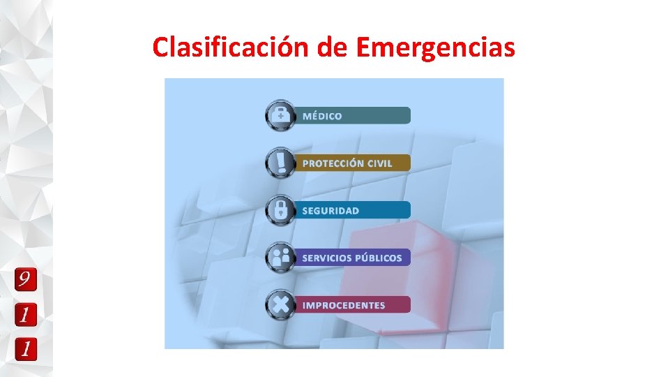 Clasificación de Emergencias 