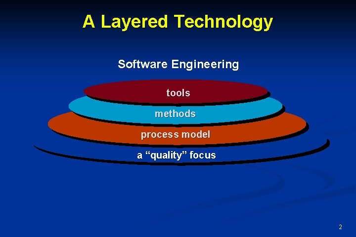 A Layered Technology Software Engineering tools methods process model a “quality” focus 2 