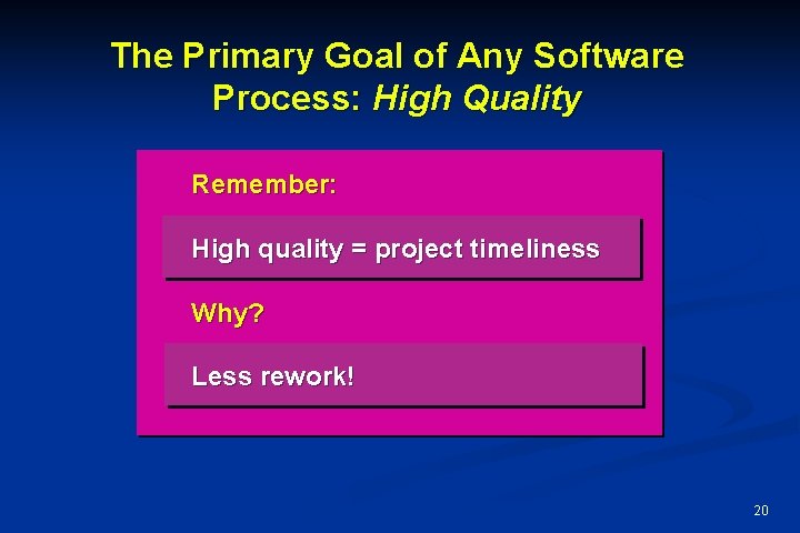 The Primary Goal of Any Software Process: High Quality Remember: High quality = project