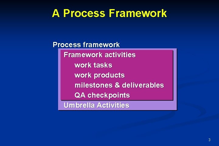 A Process Framework Process framework Framework activities work tasks work products milestones & deliverables