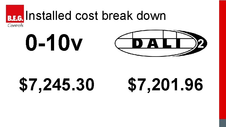 Installed cost break down 0 -10 v $7, 245. 30 $7, 201. 96 