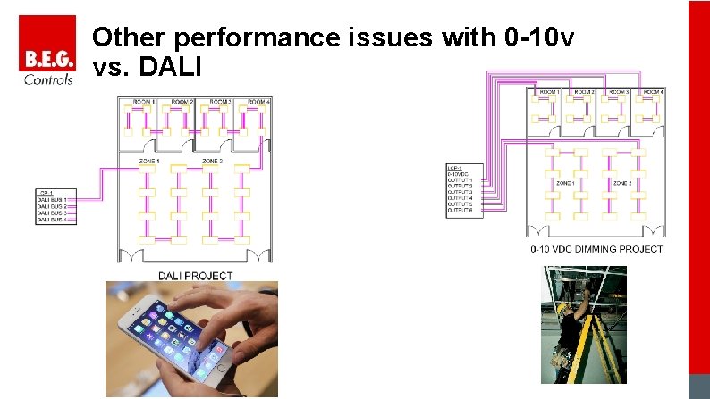 Other performance issues with 0 -10 v vs. DALI 