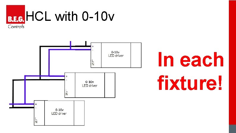 HCL with 0 -10 v In each fixture! 